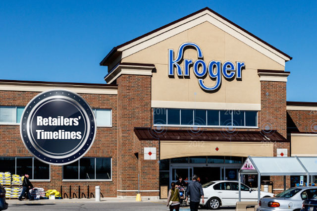 Kroger: A Timeline of Key Events – November 2018