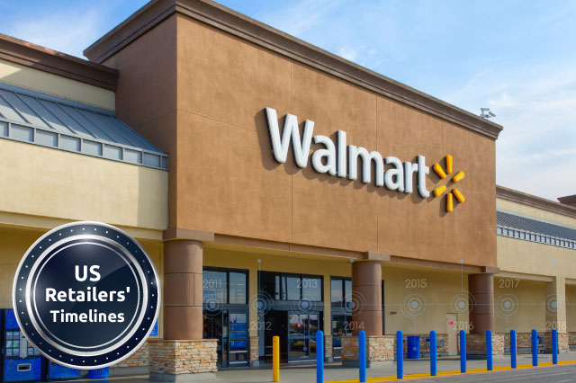 Walmart: A Timeline of Key Events – 2018