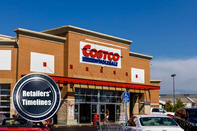 Costco: A Timeline of Key Events – 2018