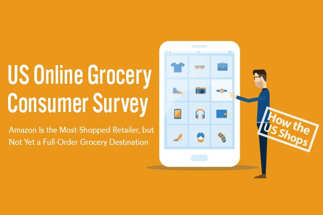 US Online Grocery Consumer Survey: Amazon Is the Most-Shopped Retailer, but Not Yet a Full-Order Grocery Destination