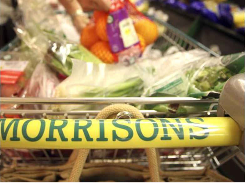 Morrisons Dissecting Its New Direction