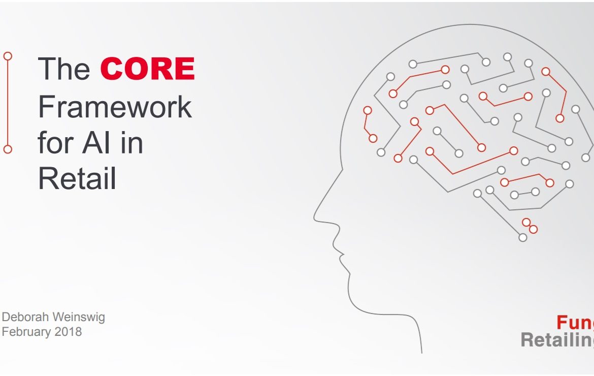 The CORE Framework for AI in Retail