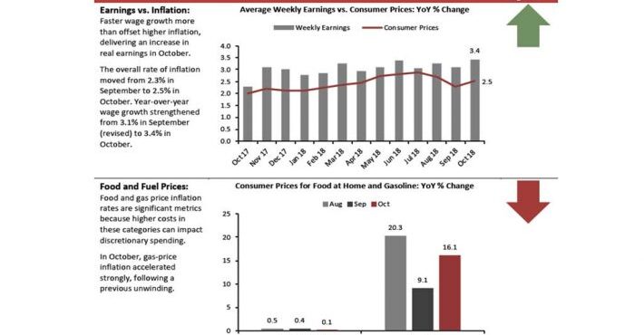 trend-data-710x400