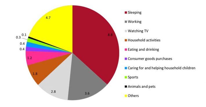 various-activities-2017-710x400