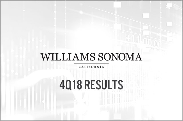 Williams-Sonoma (NYSE: WSM) 4Q18 Results: Beats on Revenues, Comps in Line, Guides for 2019 EPS Above Consensus