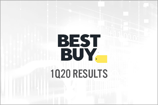 Best Buy (NYSE: BBY) 1Q20 Results: Beats Consensus on Comps and EPS, CEO to Change in June, Reiterates 2020 Guidance