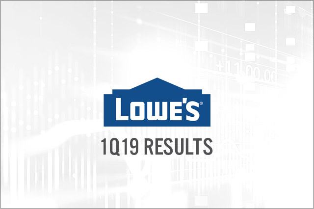 Lowe’s Companies (NYSE: LOW) 1Q19 Results: Revenues and Comps See Growth but Gross Margin Contracts