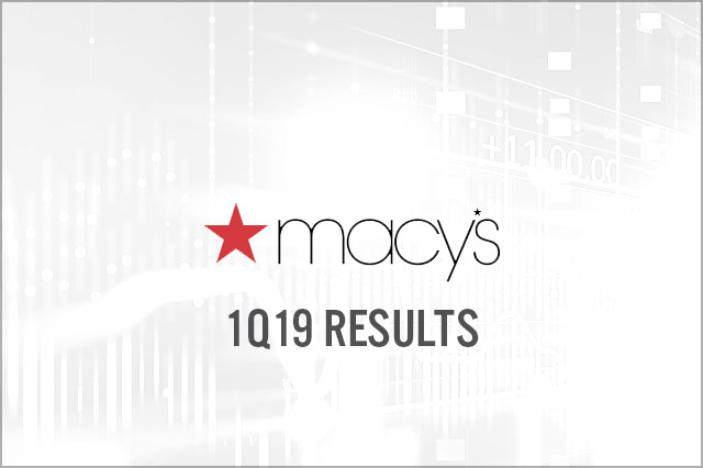 Macy’s (NYSE: M) 1Q19 Results: Revenues Down, Comp Sales Up, Beats EPS Estimates, Expanding Backstage to 50 Stores