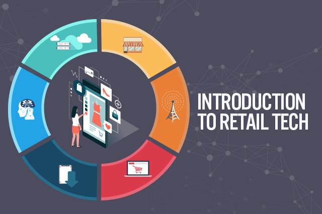 Introduction to Retail Tech