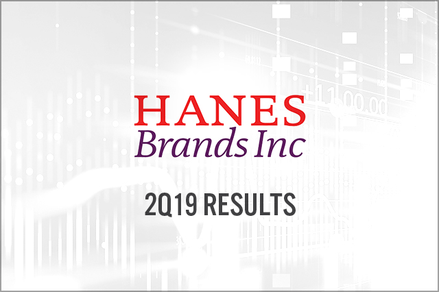 Hanesbrands (NYSE: HBI) 2Q19 Results: Champion Drives Double-Digit Activewear Sales Growth