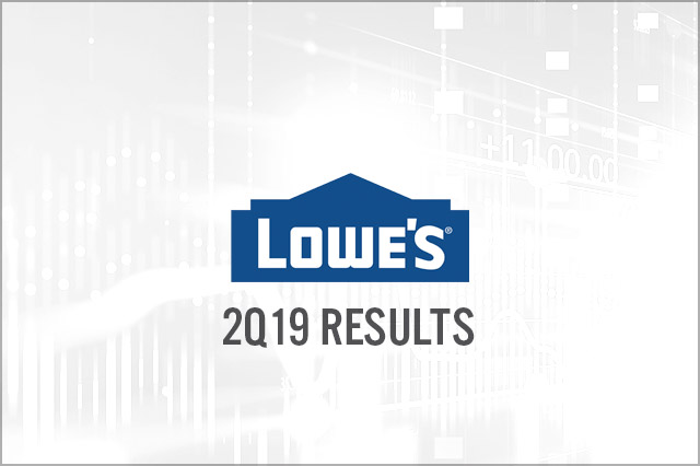 Lowe’s Companies, Inc.  (NYSE: LOW) 2Q19 Results: Revenues and Comps Beat Consensus Estimates; Guidance Reaffirmed