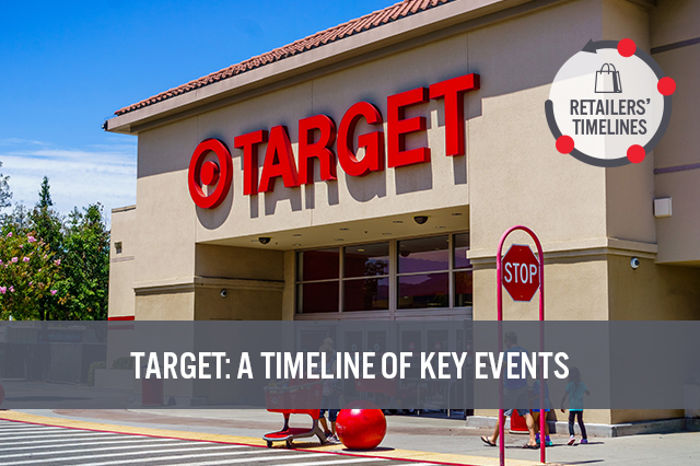 Target: A Timeline of Key Events