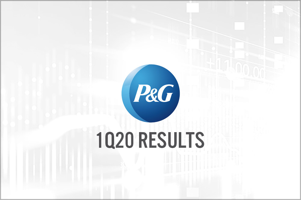 Procter & Gamble (NYSE: PG) 1Q20 Results: Innovation and Increased Pricing Drive Growth