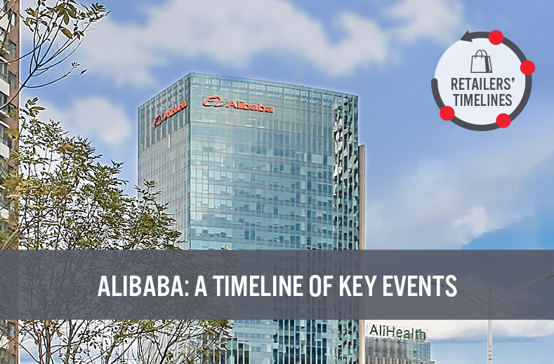 Alibaba:  A Timeline of Key Events