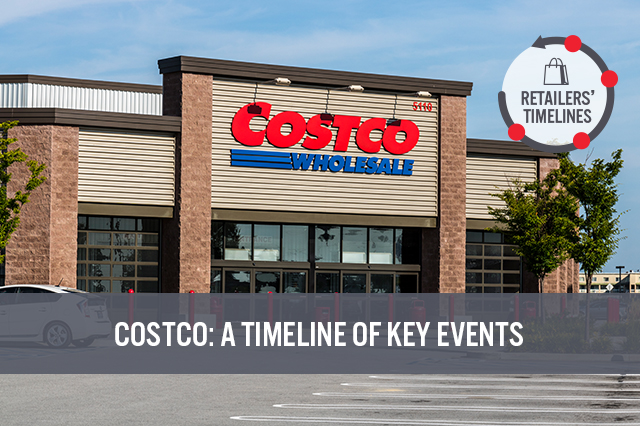 Costco: A Timeline of Key Events