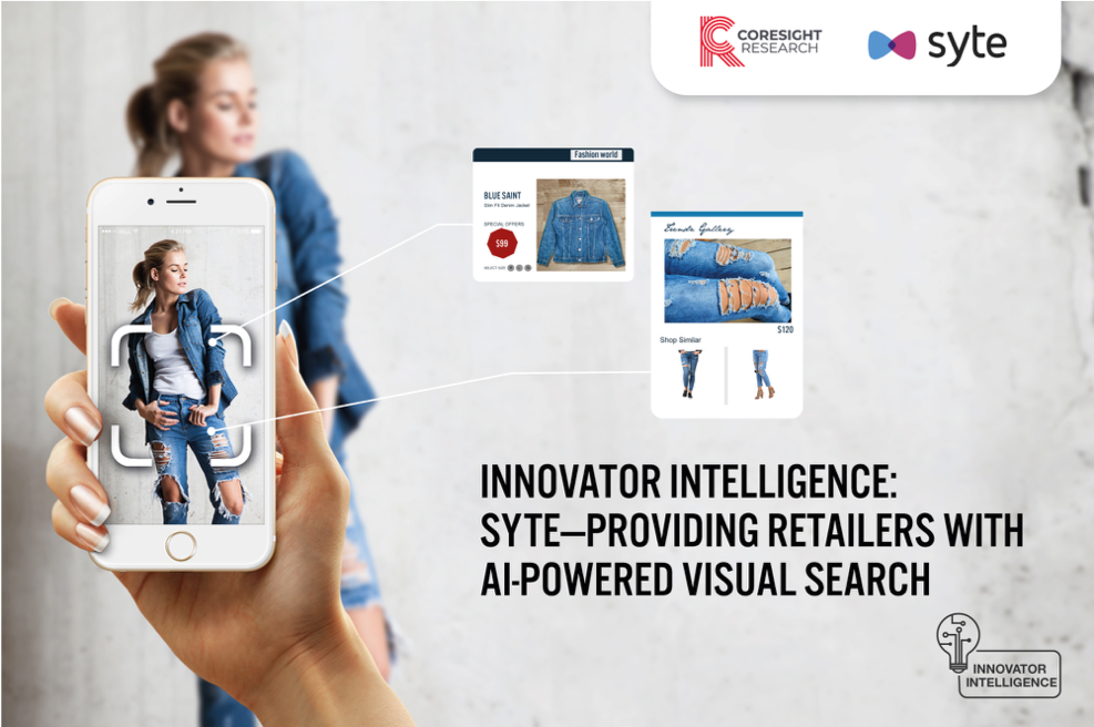 Innovator Intelligence: Syte — Providing Retailers With AI-Powered Visual Search