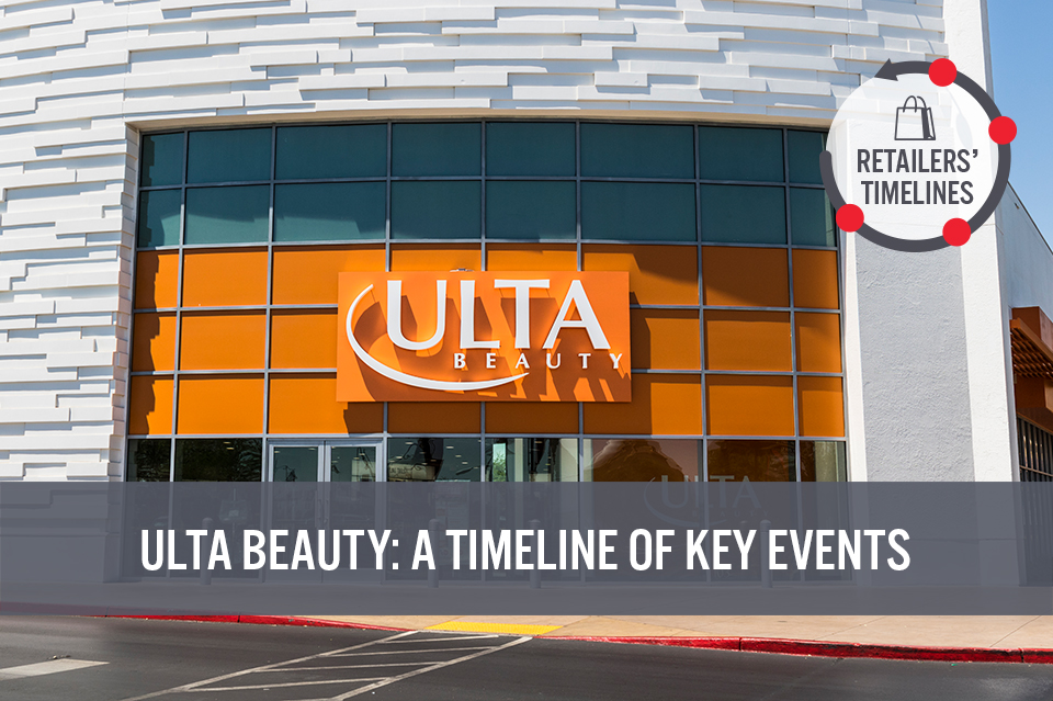 Ulta Beauty:  A Timeline of Key Events