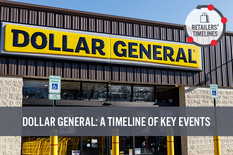 Dollar General:  A Timeline of Key Events