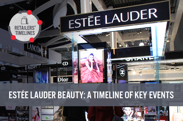 Estée Lauder Beauty:  A Timeline of Key Events