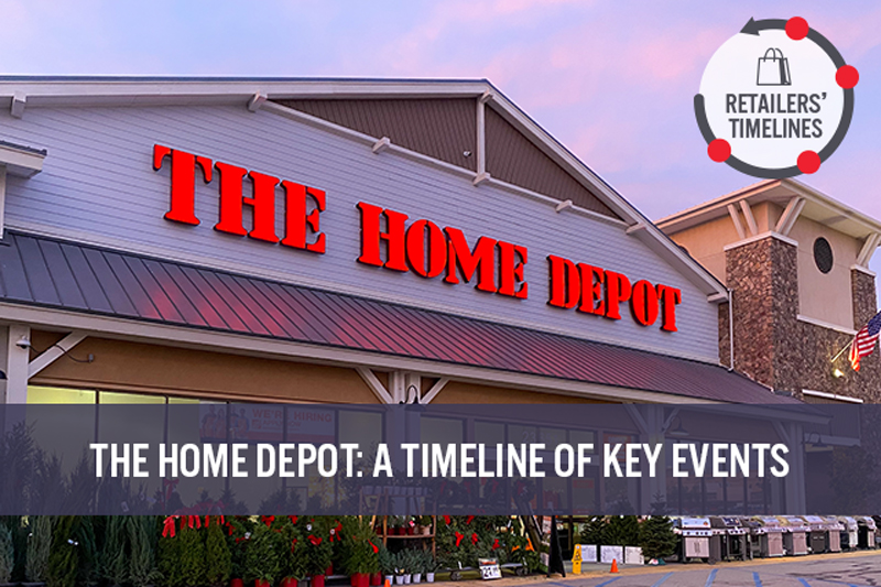 The Home Depot:  A Timeline of Key Events