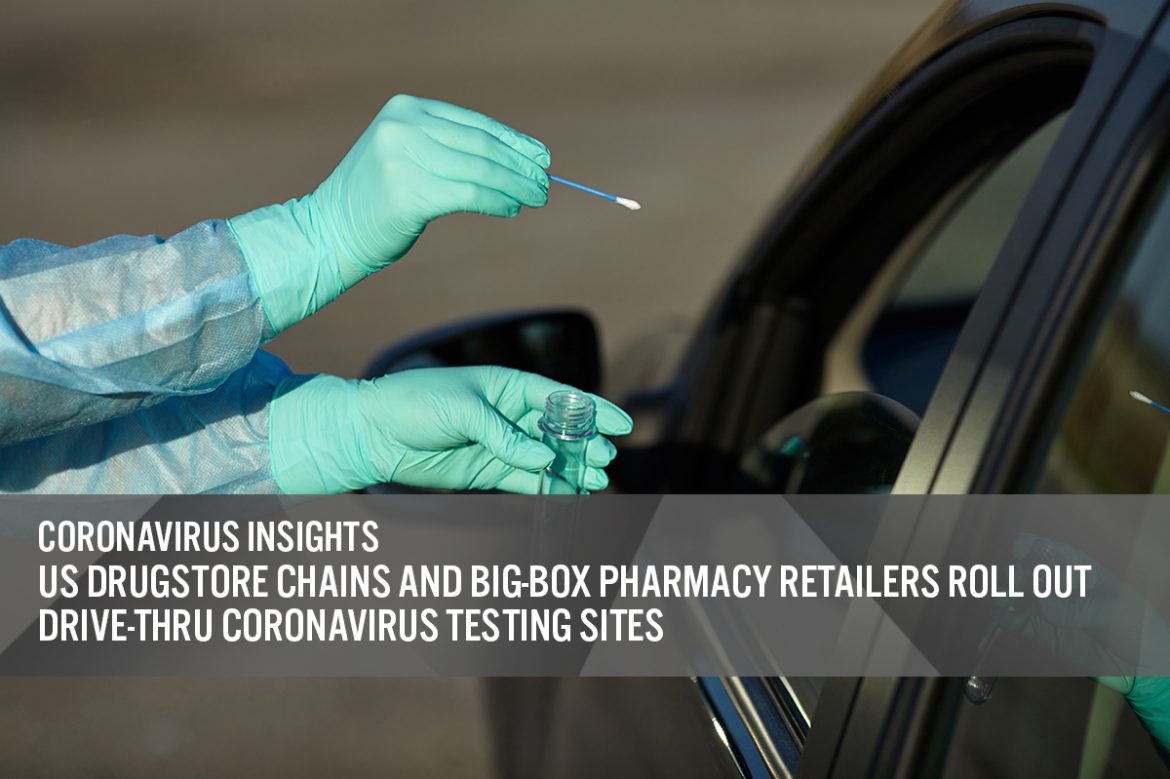 Coronavirus Insights: US Drugstore Chains and Big-Box Pharmacy Retailers Roll Out Drive-Thru Coronavirus Testing Sites