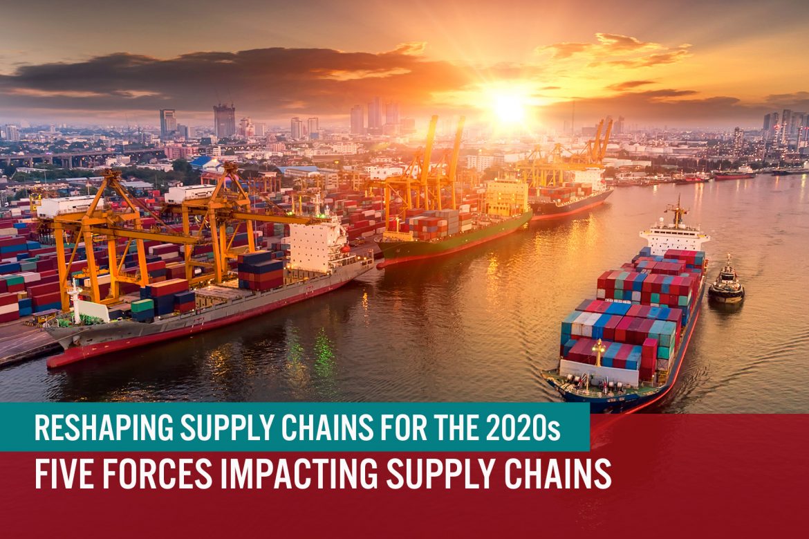 Reshaping Supply Chains for the 2020s: Five Forces Impacting Supply Chains