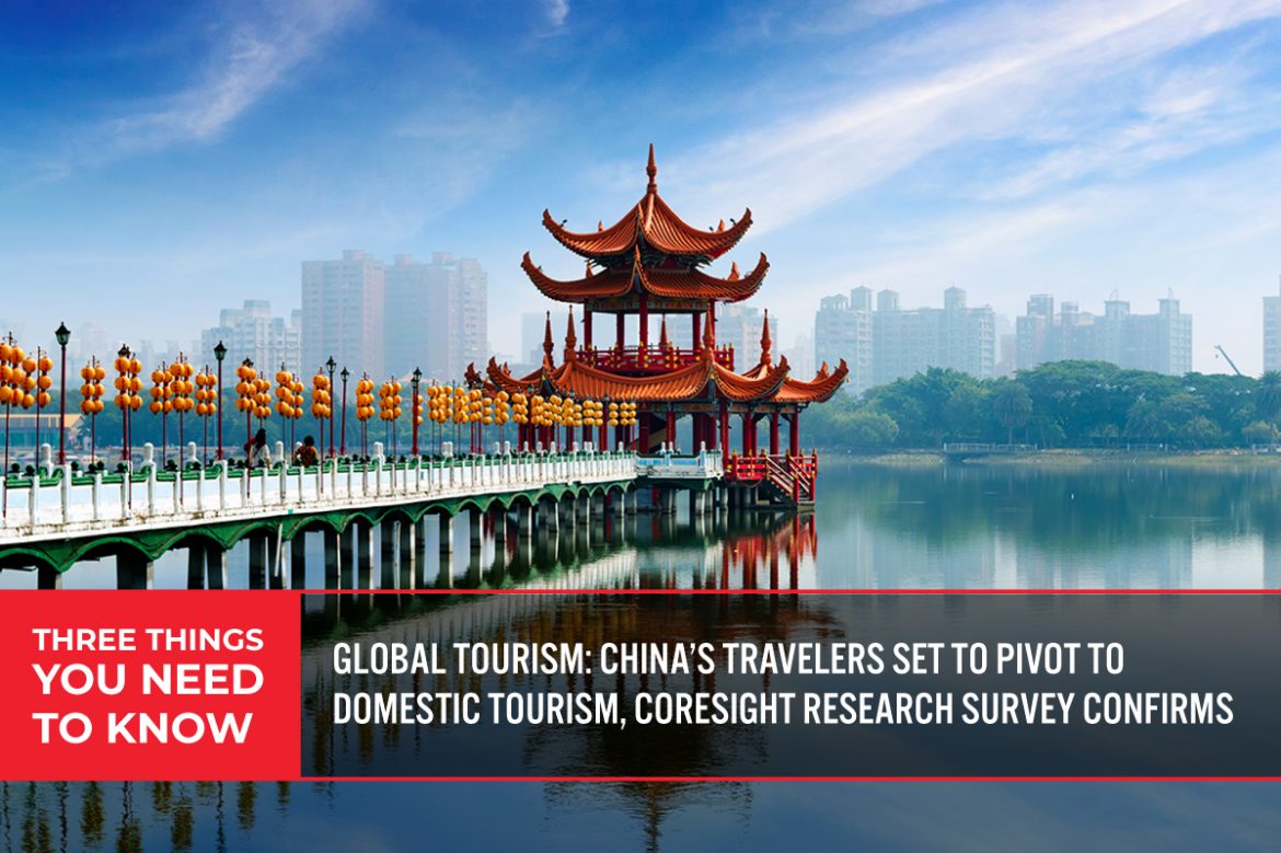 Three Things You Need To Know: Global Tourism—China’s Travelers Set To Pivot to Domestic Tourism, Coresight Research Survey Confirms