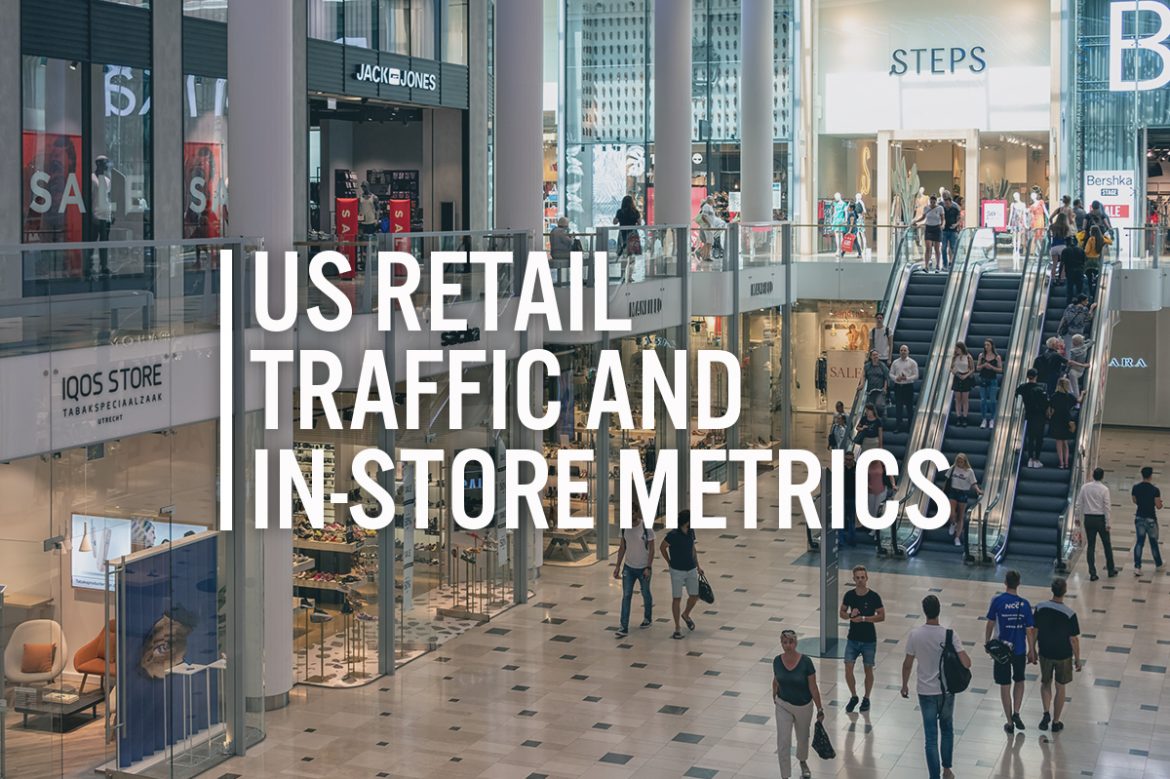 January 2023 US Retail Traffic and In-Store Metrics: Traffic Growth Strengthens to 14%