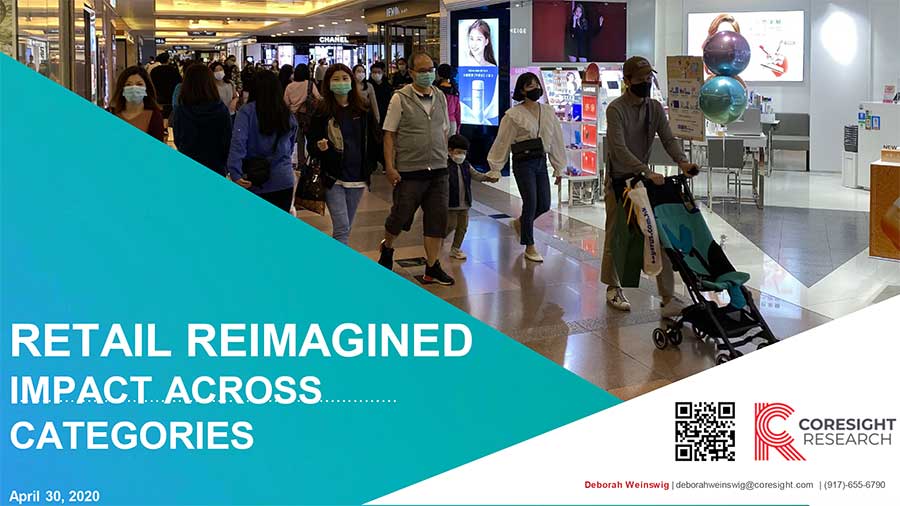 Retail Reimagined: Impact Across Categories