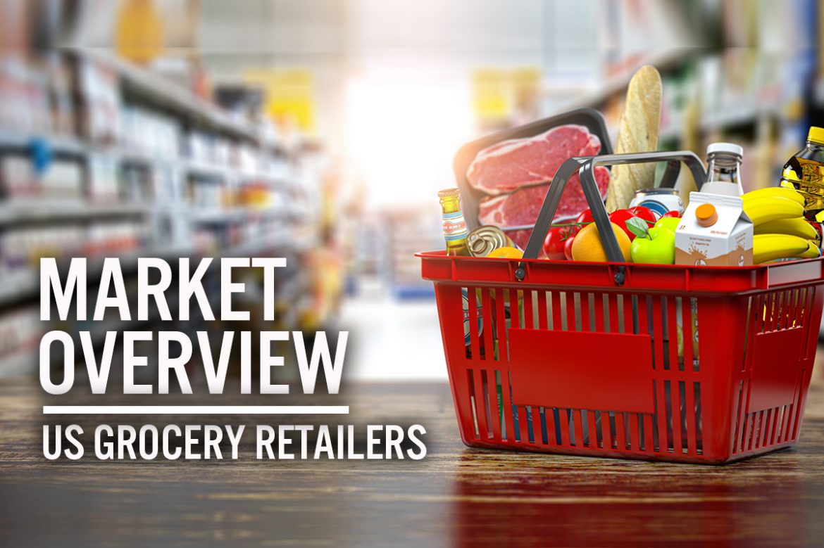 Market Overview: US Grocery Retailers—Surge in Online Demand To Scale Up Automation in Fulfillment