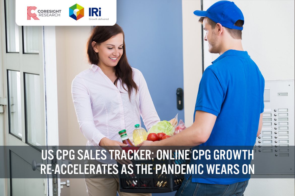 US CPG Sales Tracker: Online CPG Growth Re-accelerates as the Pandemic Wears On