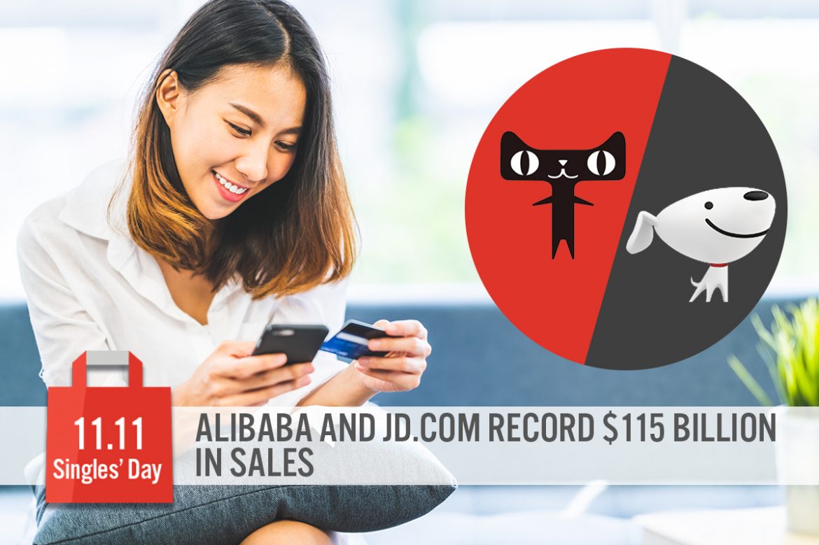 Singles’ Day 2020: Alibaba and JD.com Record $115 Billion in Sales