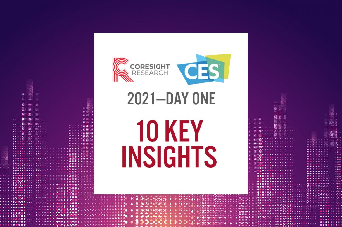 CES 2021 Day One: Home, Health, Wellness and Sustainability Trends Drive Product Launches at First Virtual CES