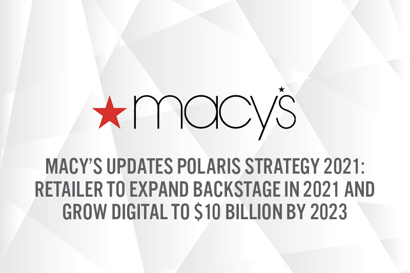 Macy’s Updates Polaris Strategy 2021: Retailer To Expand Backstage in 2021 and Grow Digital to $10 Billion by 2023