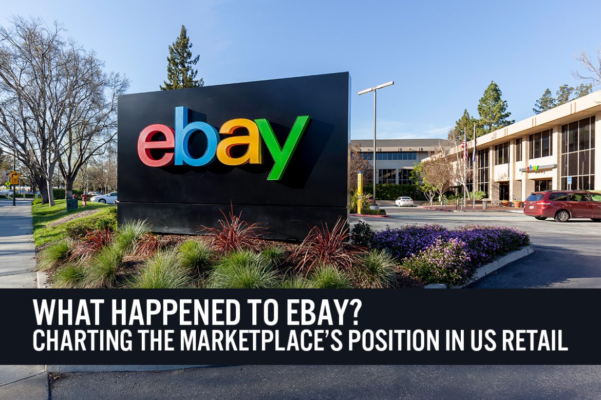 What Happened to eBay?  Charting the Marketplace’s Position in US Retail