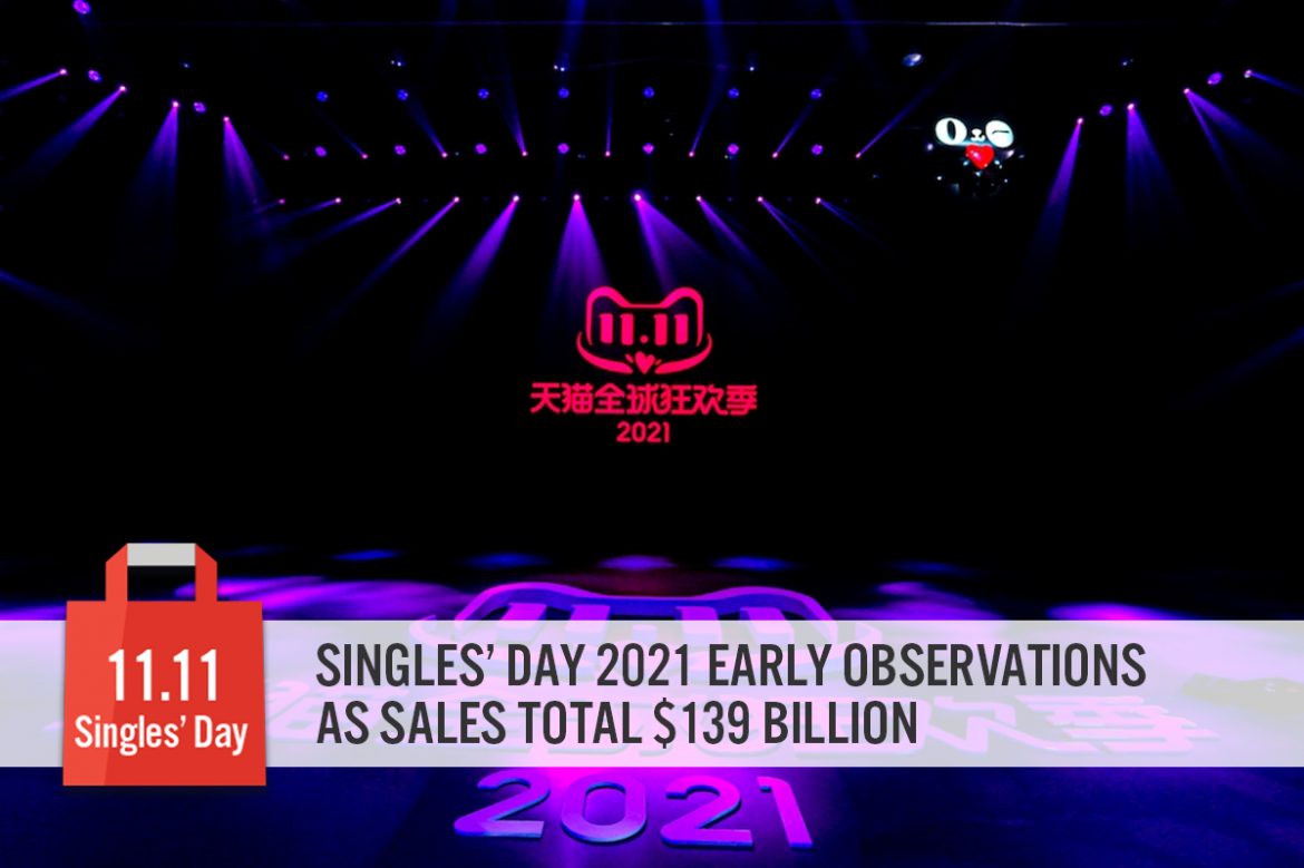 Singles’ Day 2021 Early Observations as Sales Total $139 Billion