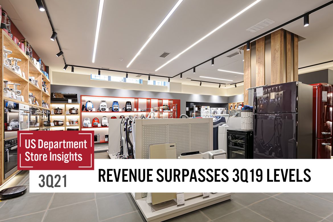 3Q21 US Department Store Insights: Revenue Surpasses 3Q19 Levels