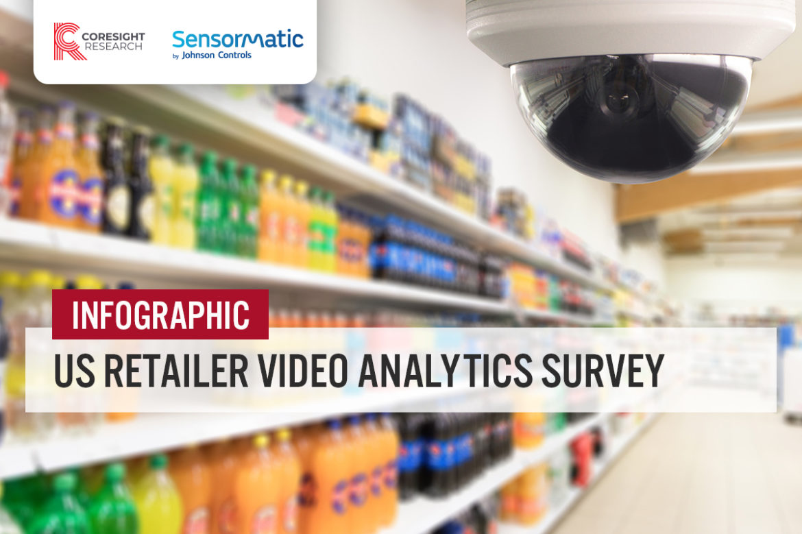 US Retailer Video Analytics Survey—Infographic