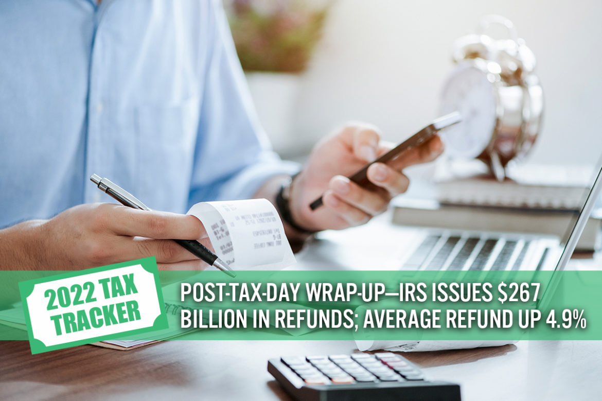 2022 US Tax Tracker #4: Post-Tax-Day Wrap-Up—IRS Issues $267 Billion in Refunds; Average Refund up 4.9%