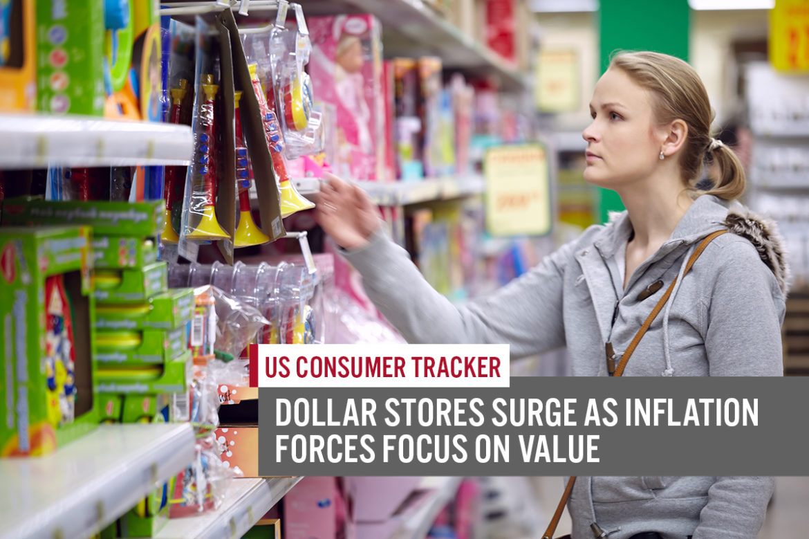 US Consumer Tracker: Dollar Stores Surge as Inflation Forces Focus on Value