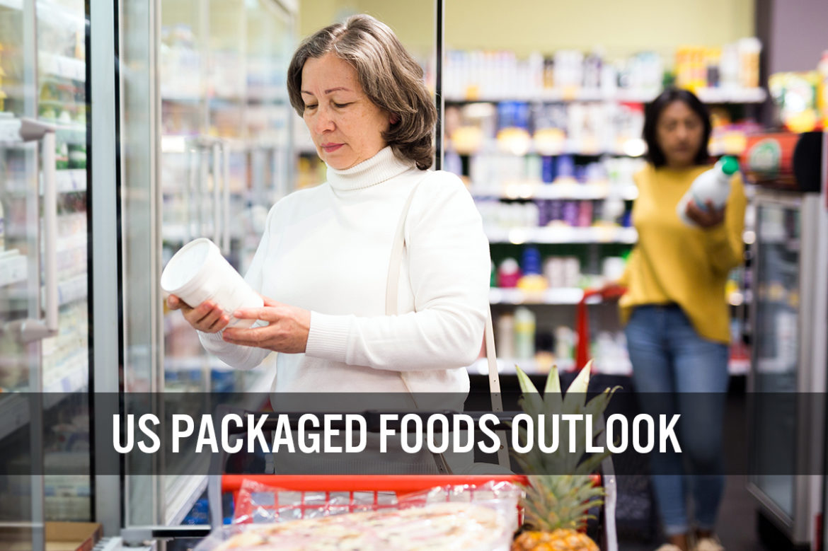 US Packaged Foods Outlook—Sticky Consumer Habits and Price Hikes To Support Outsized Growth