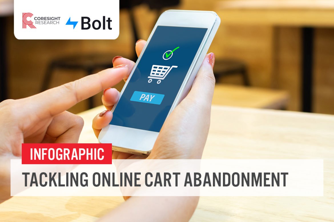 Tackling Online Cart Abandonment—Free Infographic