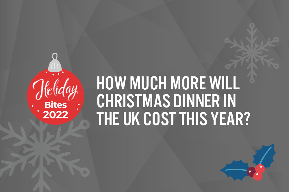 Holiday Bites: How Much More Will Christmas Dinner in the UK Cost This Year?