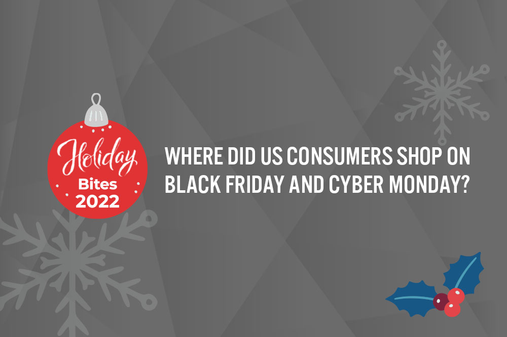 Holiday Bites: Where Did US Consumers Shop on Black Friday and Cyber Monday?