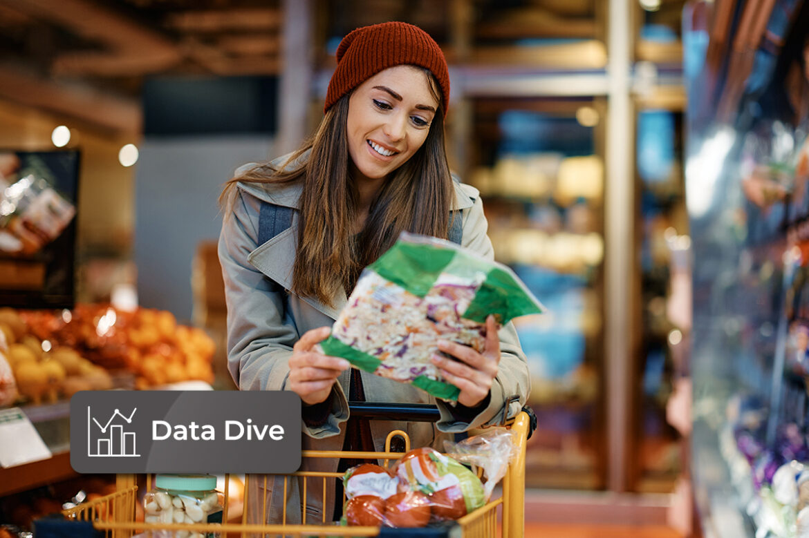 Data Dive: The Grocery-Store Categories Where US Shoppers Are Cutting Purchases the Most