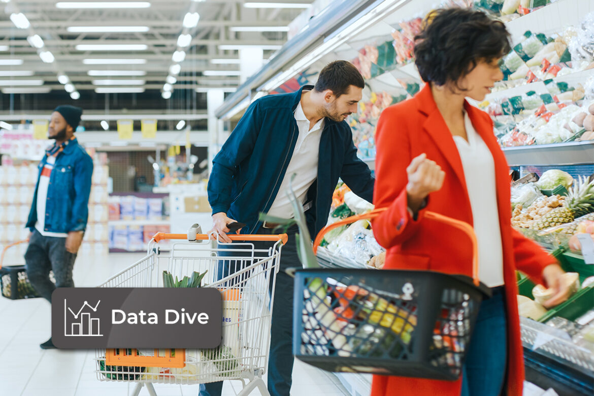 Data Dive: How Many Grocery-Store SKUs Are KVIs?