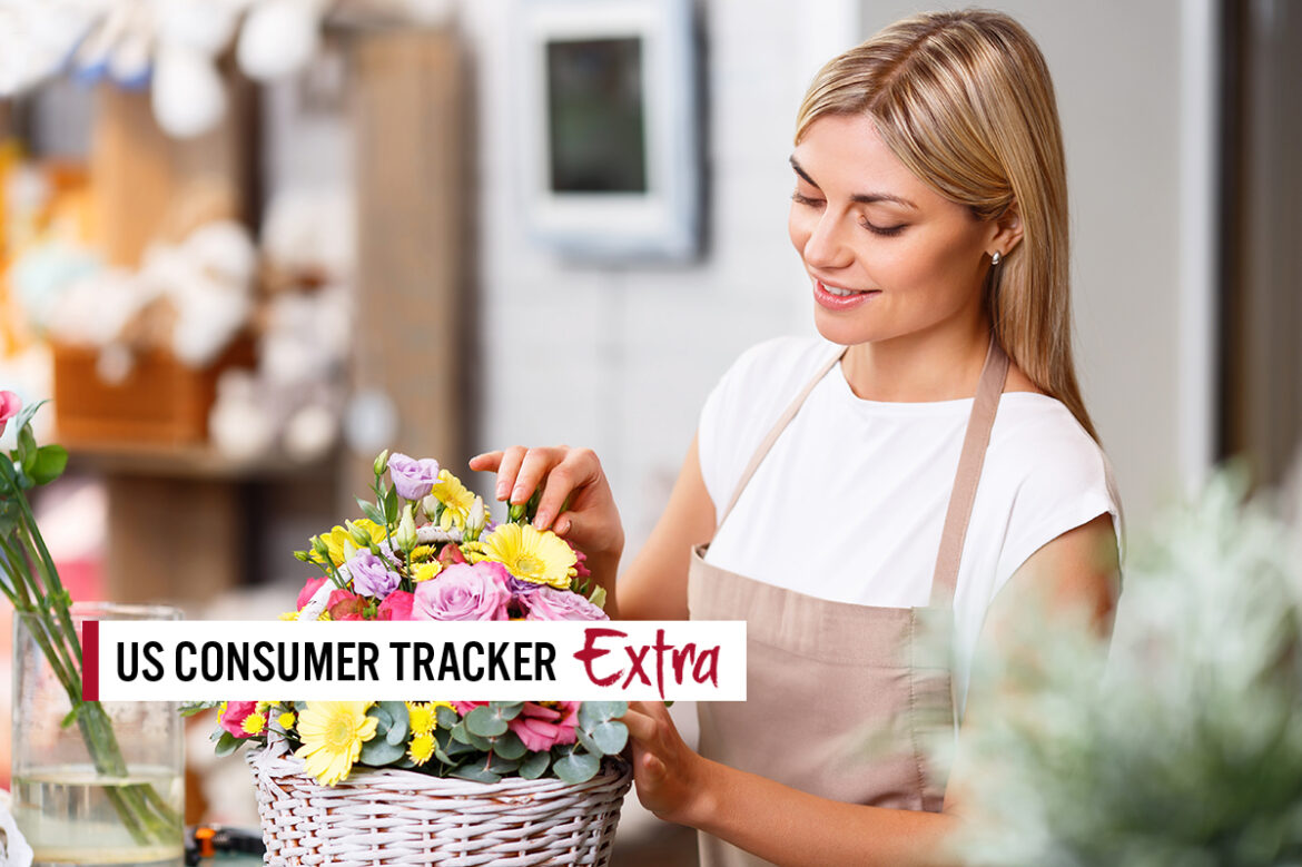 US Consumer Tracker Extra: Seasonal Shopping, 2Q23—Easter, Mother’s Day, Father’s Day and Holiday 2023