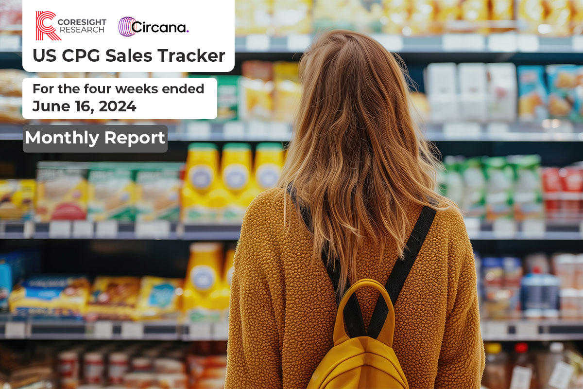 US CPG Sales Tracker: Nonfood CPG Rebounds, with E-Commerce and In-Store Growth Accelerating