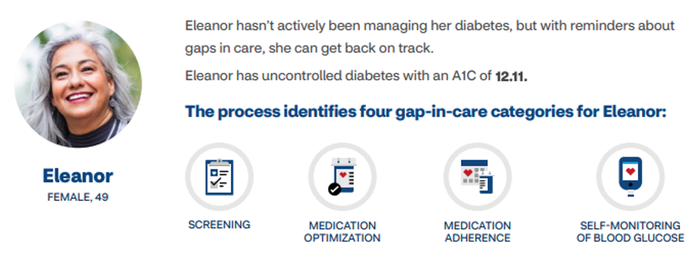 A screenshot of a medical application Description automatically generated