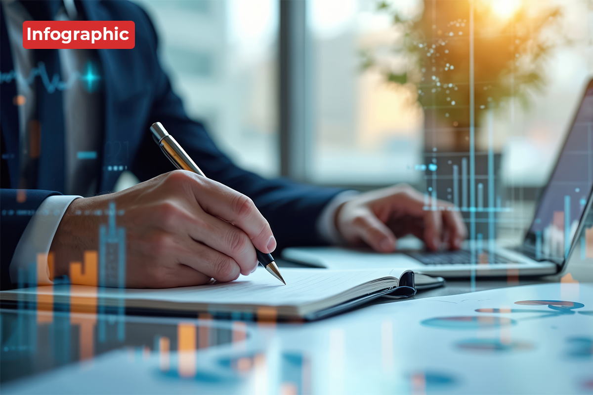 Tariffs and Earnings: What Companies Have Reported—Data Graphic